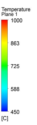 6.3. A modellek eredményei A sebességmezőre gyakorolt hatása a hősugárzásnak csekély, így az nem kerül újbóli bemutatásra. R1 R2 R3 29.