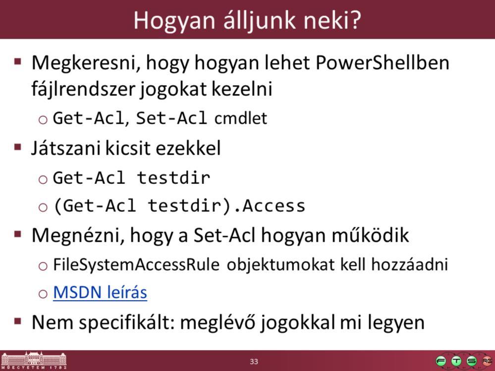 MSDN. FileSystemAccessRule Class, URL: http://msdn.microsoft.
