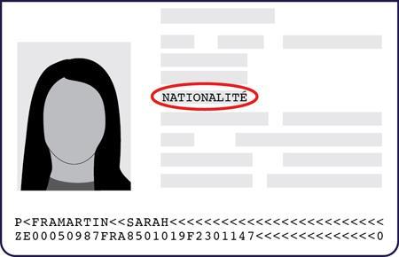 2. kérdés: Melyik ország állította ki az Ön útlevelét? Válassza ki azt az országot, amelyik kiállította útlevelét. Válassza ki azt az országkódot, amely megfelel az útlevelében lévőnek.