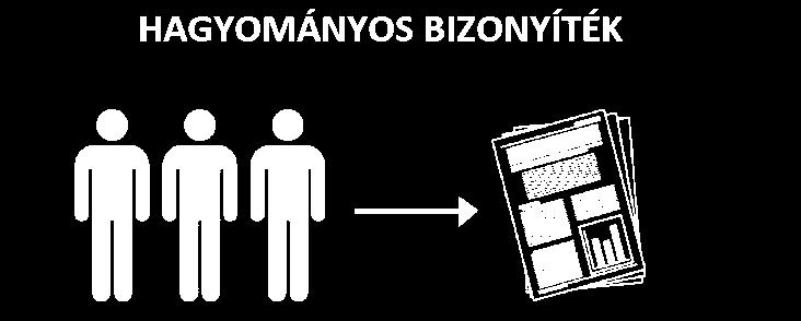 Klinikai vizsgálat: RCT megtervezése, betegek toborzása.