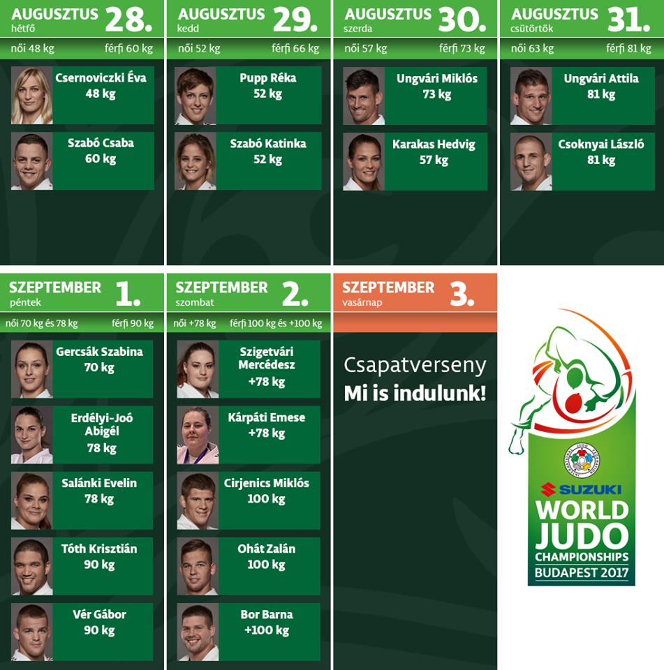 Kor: 19 Súlycsoport: +78 kg Klub: Mogyi-Bajai JC Világranglista: