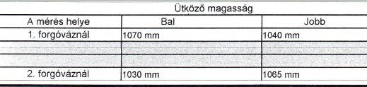 kocsi hossztartójában mintegy 10 cm-es elcsavarodás van.