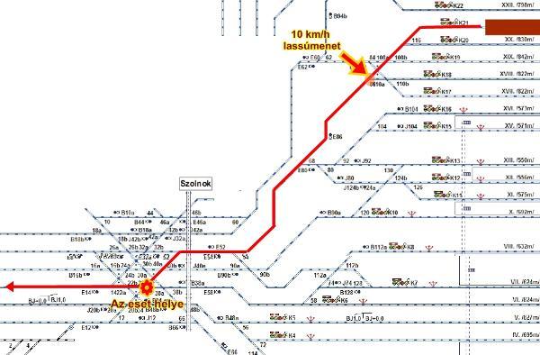 1.9 Állomási adatok 2012-554-5 Szolnok állomás a Budapest Nyugati pu. Cegléd Szolnok Debrecen Nyíregyháza Záhony oh. fővonalon fekszik. A szolgálati hely átmenő fővágányai az 5. és a 6. sz. vágányok.