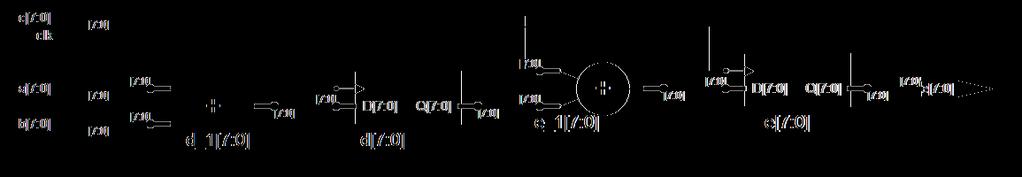 Variable signal (1)