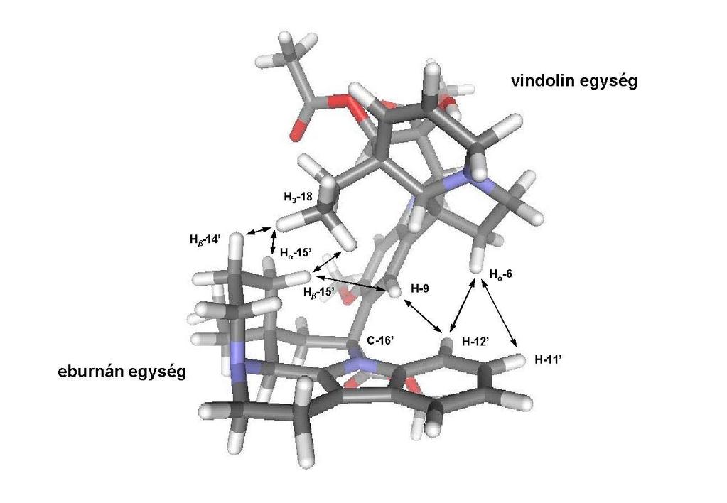 R2 rotamer) dimerek számított domináns