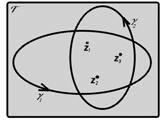 A Cauchy-tgráltétl 3. övtméy: Ha a üggvéy mdütt rgulárs a gysrs össüggő T tartomáyba a végs so,,.