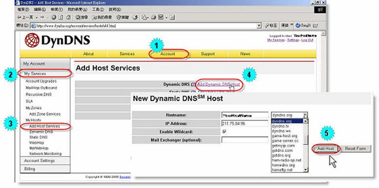 Amennyiben nem kap ilyen e-mail egy órán belül, akkor kérjen új jelszó beállítást (PASSWORD RESET: http://www.dyndns.org/account/resetpass/). d).