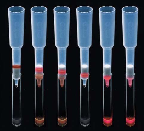 Gélkromatográfia, Méretkizárási kromatográfia, (Size exclusion chromatography, SEC) Nagynyomású