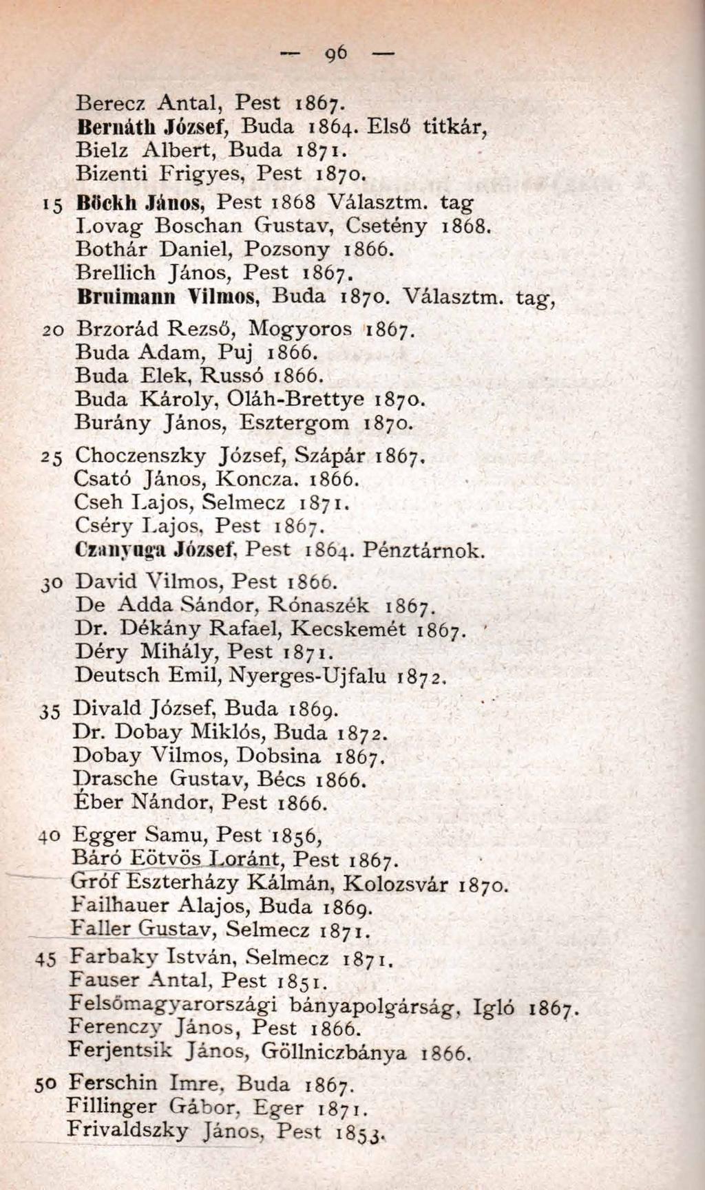 g6 Berecz A n tal, P est 1867. Bérnátli József, Buda 1864. Első titkár, Bielz A lbert, Buda 18 71. Bizenti Frigyes, Pest 1870. 15 Bfickh János, Pest 1868 Választm.