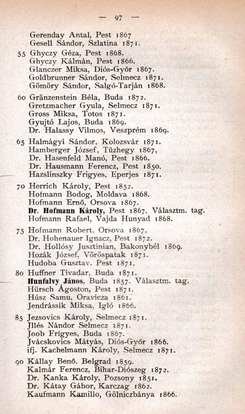 97 Gerenday A ntal, Pest 1867 G esell Sándor, Szlatina 18 7 1. 55 G h yczy Géza, P est 1868. G hyczy K álm án, P est 1866. G lanczer M iksa, D iós-g yőr 1867. Goldbrunner Sándor, Selm ecz 18 7 1.