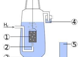 REDOXI EGYENSÚLYOK Az elektródpotenciál meghatározása A létrejött, anyagi minőségtől, koncentráció viszonyoktól és egyéb körülményektől függő potenciál értékét (elektród-potenciál, redoxi potenciál)
