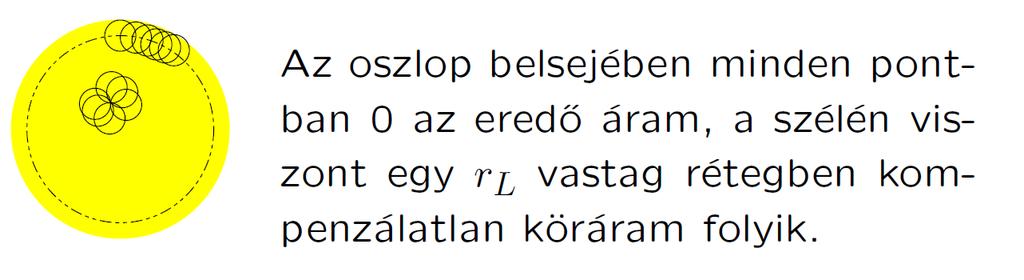 Diamágnesség Az eredő köráram csökkenti a mágneses teret aplazma belsejében: a plazma diamágneses A
