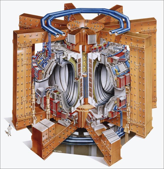 Tokamak technológia: áramhajtás a tokamakban Tokamak alapvető feltétele, hogy a plazmaáram meghatározott