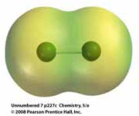 alakul ki - 8 külső elektronnal ez az oktett Várhatóan milyen kémiai kötés alakul ki két atom között? Fémek: kis Ei és kis Eea, így könnyebben adnak le elektront, mint vesznek fel.