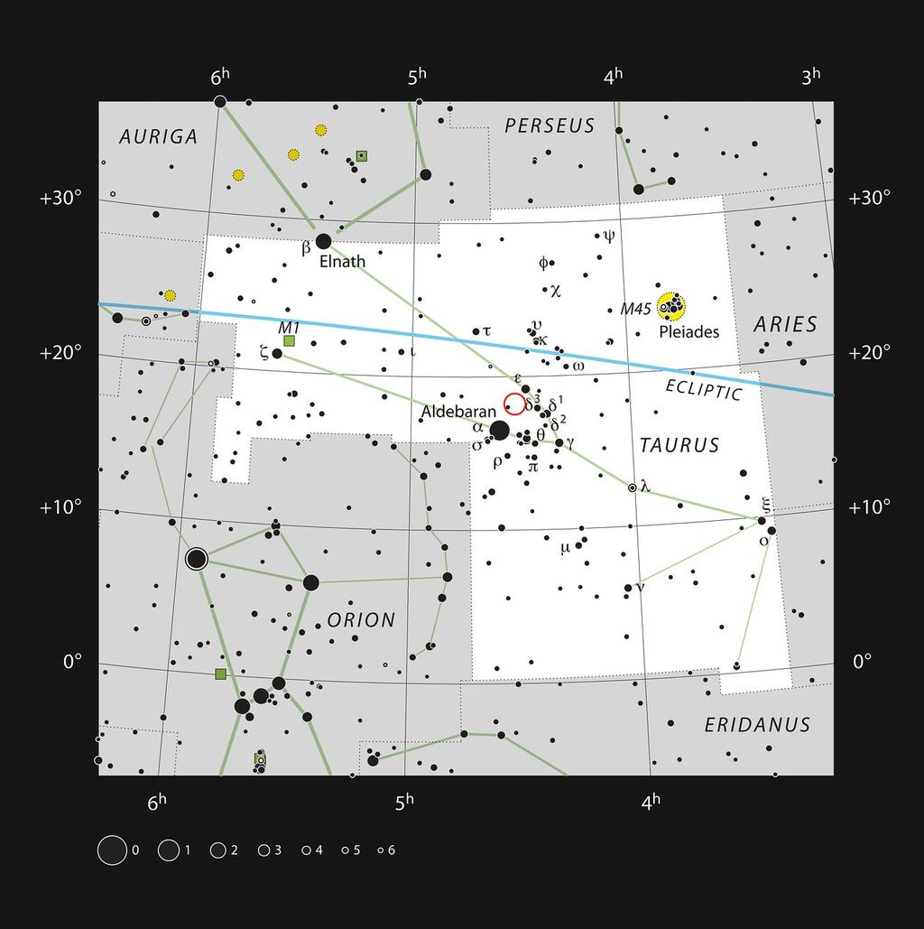 HL Tauri T Tauri tipusú változócsillag V 15,1 mag B V = 0,92 Sp.