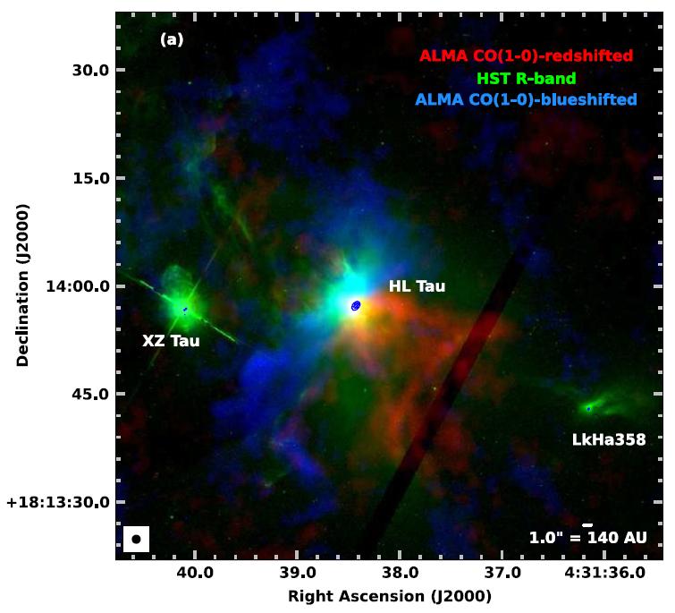 HL Tau (Brogan et al.