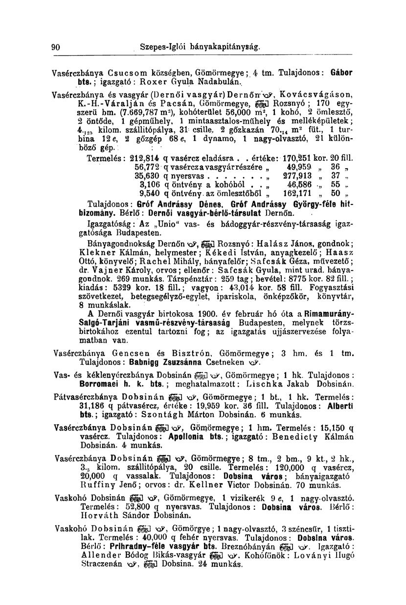 196 Szepes-Iglói bányakapitányság. Vasérczbánya Csúcsom községben, Gömörmegye; 4 tm. Tulajdonos: Gábor bts.; igazgató: Roxer Gyula Nadabulán.