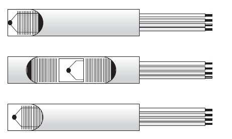 A hőelem a patron végén Thermoelement am Patronenende Thermocouple at the end of the cartridge heater A hőelem a patron közepén (szigetelve) Thermoelement mittig isoliert Thermocouple insulated A