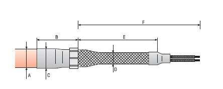 Használat: mechanikai védelem, illetve hajlítás védelem, vízálló Beschreibung: Wellschlauch aus Edelstahl für Patronendurchmesser 6,5bis 20 mm.