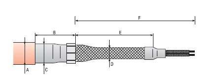 Einsatz: empfohlen bei Anwendungen, bei denen die Anschlüsse durch diebohrung geführt werden müssen Description: possible for SSL, WSL, DRGSL, GLSSL for heaters with diameter Ø 10 mm Usage: