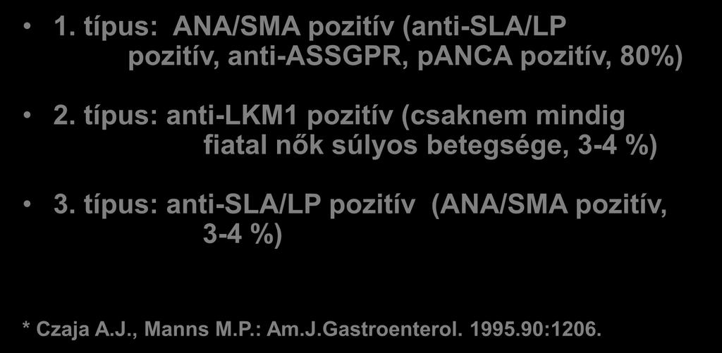 Az AIH klasszifikációja a szerológiai markerek alapján (antibody profil)* 1. típus: ANA/SMA pozitív (anti-sla/lp pozitív, anti-assgpr, panca pozitív, 80%) 2.