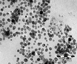 rezonanca sávok Au nanorészecskék Ag nanorészecskék 3 4 5 6 7 8