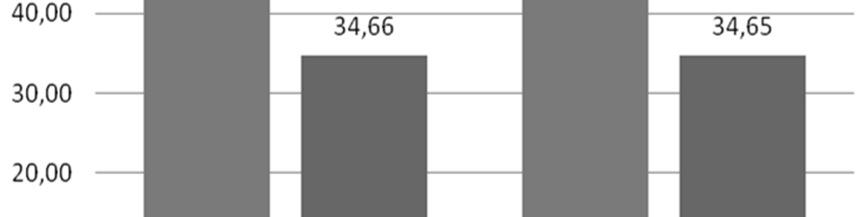 HorváthJ et al.:layout 1 2/18/16 10:06 AM Page 4 4.