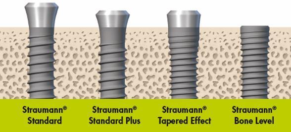 Straumann