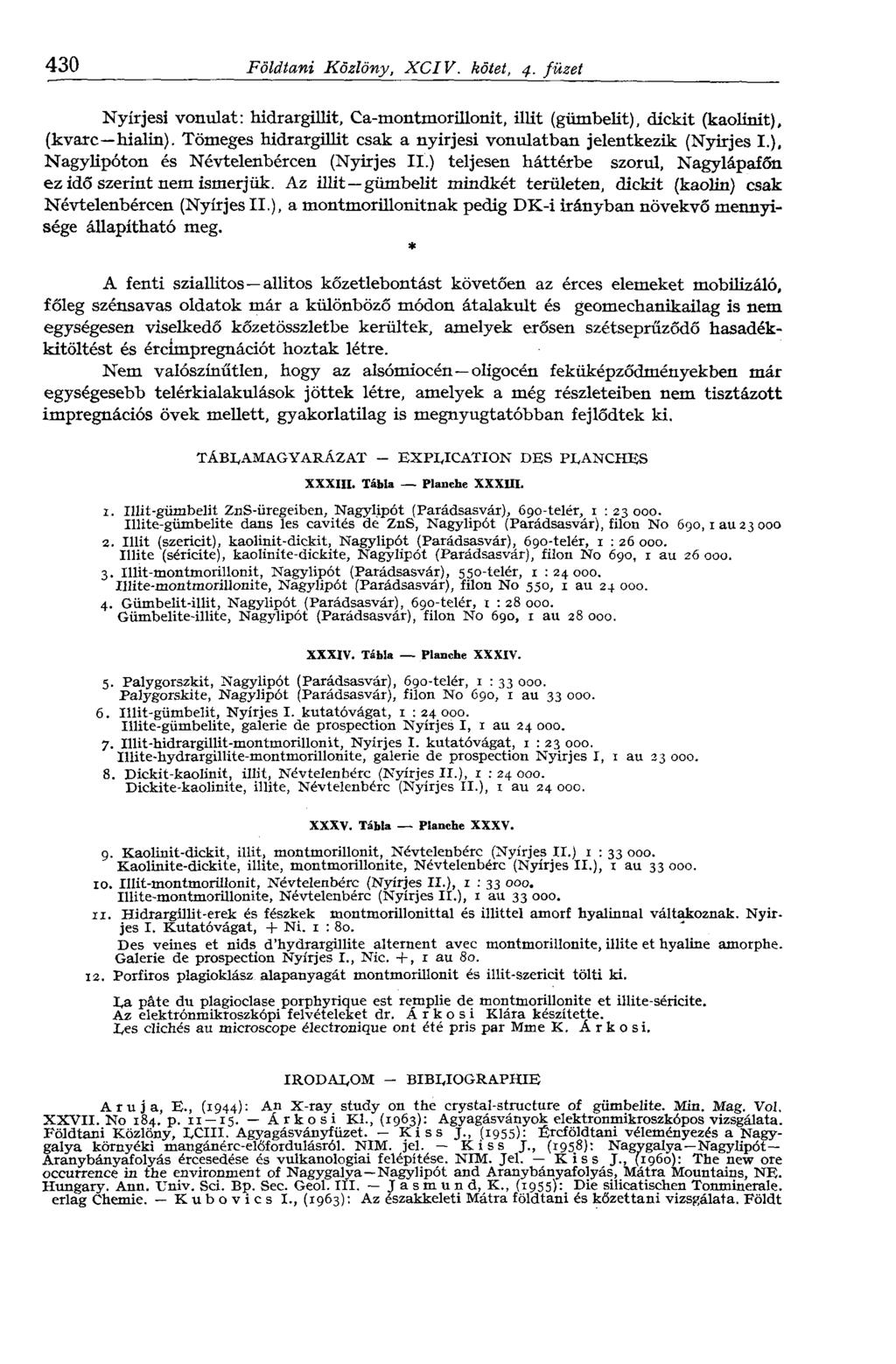 430 Földtani Közlöny, XCIV. kötet, 4. füzet Nyírjesi vonulat: hidrargillit, Ca-montmorillonit, illit (gümbelit), dickit (kaolinit), (kvarc hialin).