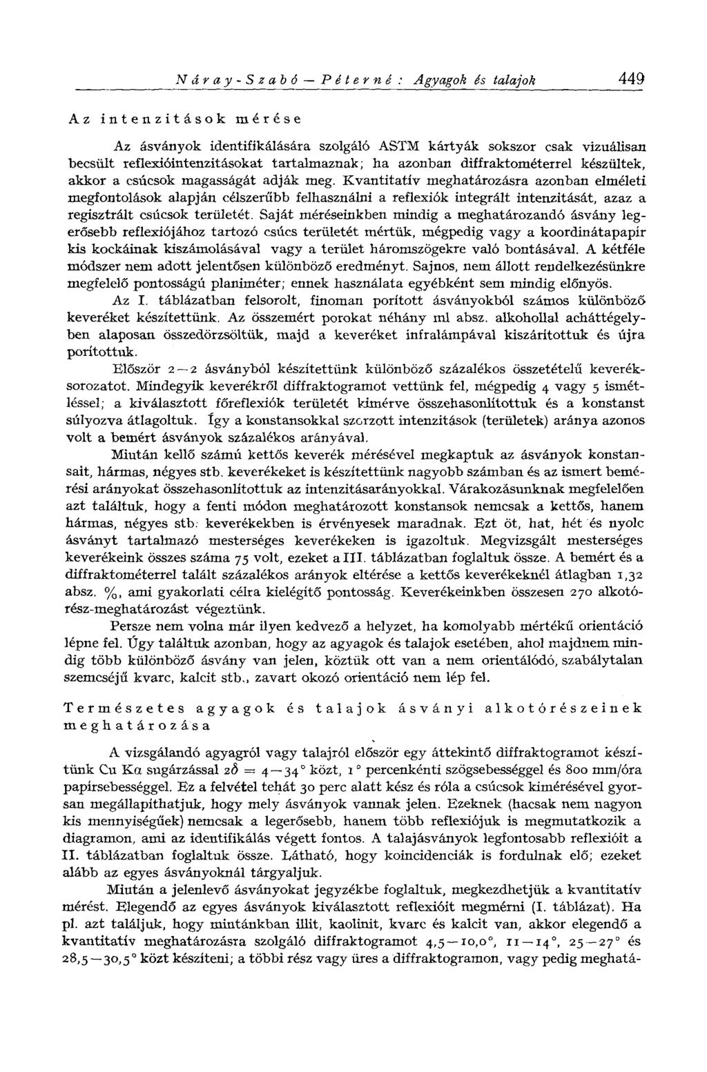 Náray-Szabó Péterné : Agyagok és talajok 449 Az intenzitások mérése Az ásványok identifikálására szolgáló ASTM kártyák sokszor csak vizuálisan becsült reflexióintenzitásokat tartalmaznak; lia azonban