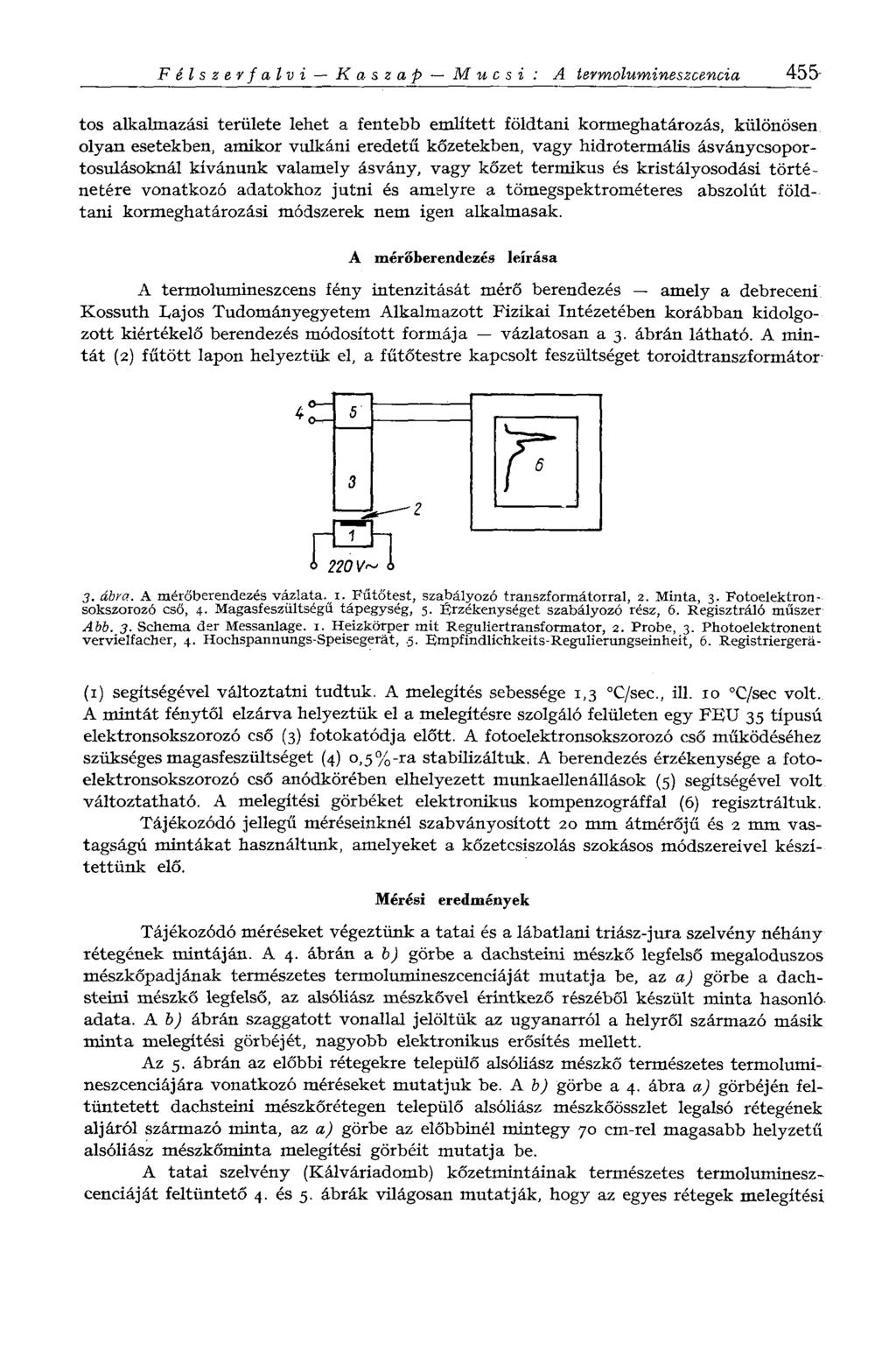 Félszerfalvi К a s г a p M и с s i : A termolumineszcencia 45S tos alkalmazási területe lehet a fentebb említett földtani kormeghatározás, különösen olyan esetekben, amikor vulkáni eredetű