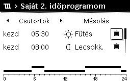 5 A főmenü kezelése Kezelés Kapcsolási idő törlése (pl. csökkentés 08:00 óra után) Nyissa meg a menüt, az időprogram fűtéshez történő beállításához ( 18. oldal).