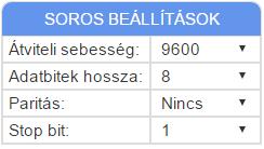 4 Soros port beállításai Átviteli sebesség (alapérték: 9600) Adathossz (alapérték: 8 Bit) Paritás