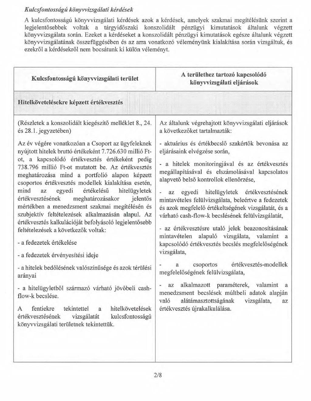 A KÖNYVVIZSGÁLÓ JELENTÉSEI A TÁRSASÁG