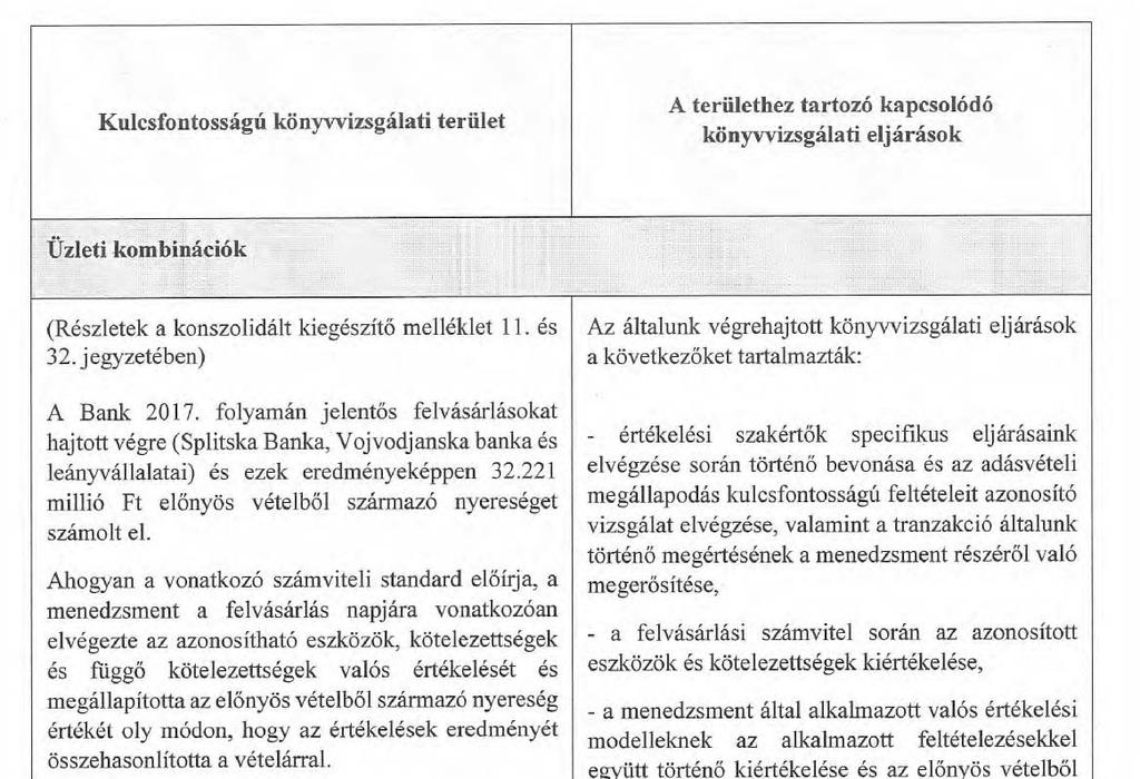 A KÖNYVVIZSGÁLÓ