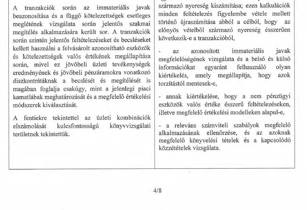TÁRSASÁG 2018.