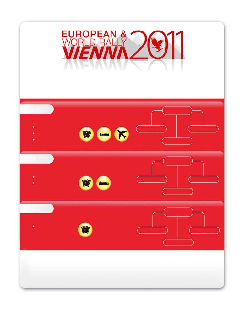 Beč, Austrija 15-16. travnja 2011. Kvalifikacijsko razdoblje: od 1. srpnja do 31. listopada 3.