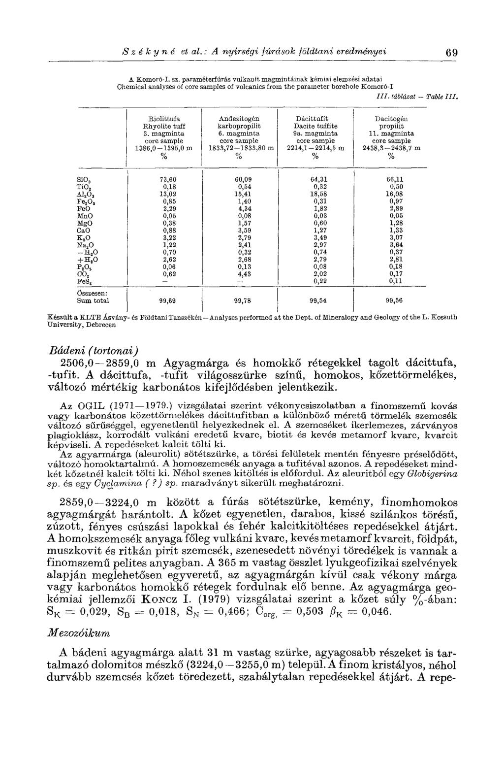 S z é к y n é et al. : A nyírségi fúrások földtani eredményei 69 A Komoró-I. sz.