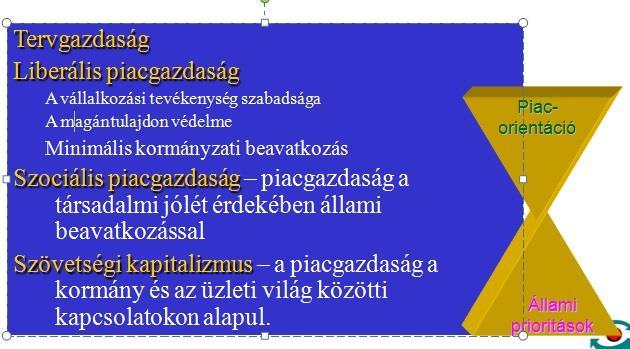 Gazdasági rendszerek Czakó, 2012 Fő kérdés: versenyképesség Kutatási