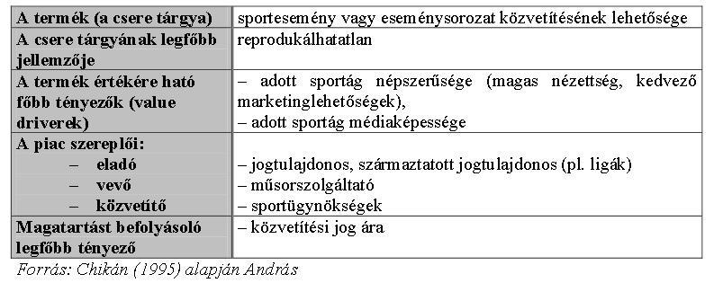 Földrajzi kiterjedés: nemzeti, regionális, globális Állami modell