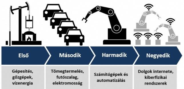 Tanulmányunk mindezek szellemében íródott.