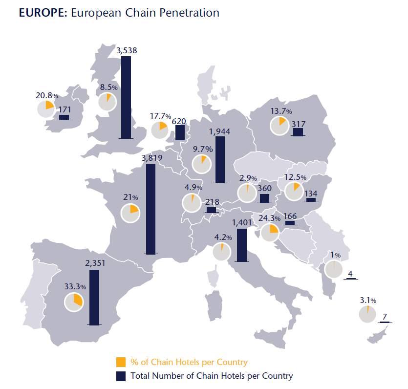 Croatia Poland Montenegro Latvia Hungary Estonia Slovakia Armenia Lithuania Azerbaijan Serbia Georgia Czech Republic Belarus Macedonia Romania Slovenia Bulgaria Bosnia-Herzegovina Albania Ukraine