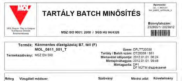 Keveréshez szükséges információk Komponensek és termékek minősége és mennyisége a keverés előtt Keverőkomponensek rendelkezésre álló mennyisége tartálykészlet + üzemi termelés ( telik-fogy kiosztás