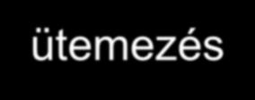 xx % x.xx % xx.xx %,.