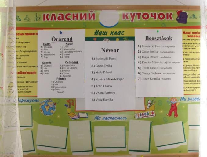 A nyelvi tájkép változásának egy aspektusa 181 Az osztálytermek faliújságjai, osztálysarkai a szűkebb közösségek: egy-egy osztály vagy tanulócsoport életét, értékeit mutatják nekünk.