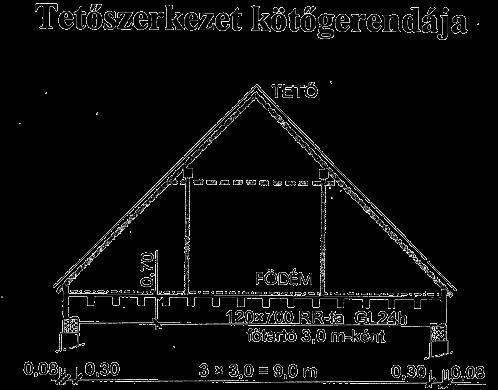 Számpélda
