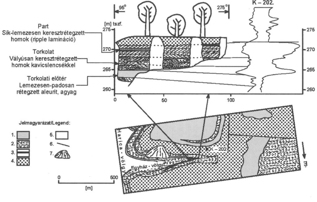 Legend: 1. Clay, silt, 2. Sand, 3. Placer, 4. Andésite, andésite tuff, 5.