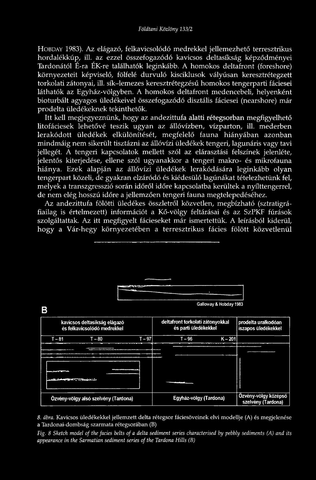 A homokos deltafront (foreshore) környezeteit képviselő, fölfelé durvuló kisciklusok vályúsán keresztrétegzett torkolati zátonyai, ill.