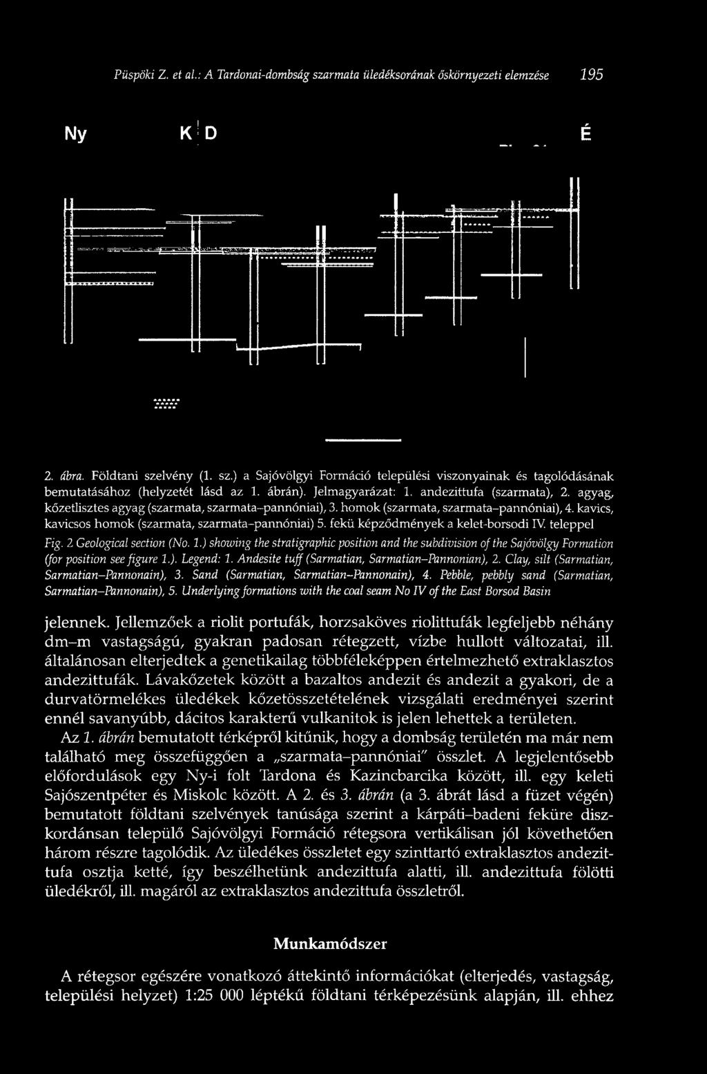 kavics, kavicsos homok (szarmata, szarmata-pannóniai) 5. fekü képződmények a kelet-borsodi IV teleppel Fig. 2 Geological section (No. Z.
