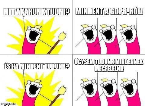 A GDPR megfelelési